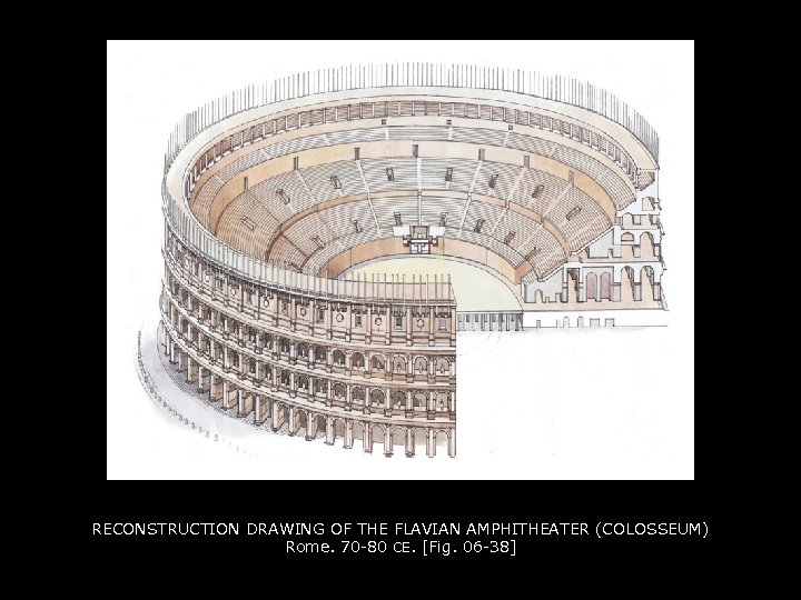 RECONSTRUCTION DRAWING OF THE FLAVIAN AMPHITHEATER (COLOSSEUM) Rome. 70 -80 CE. [Fig. 06 -38]