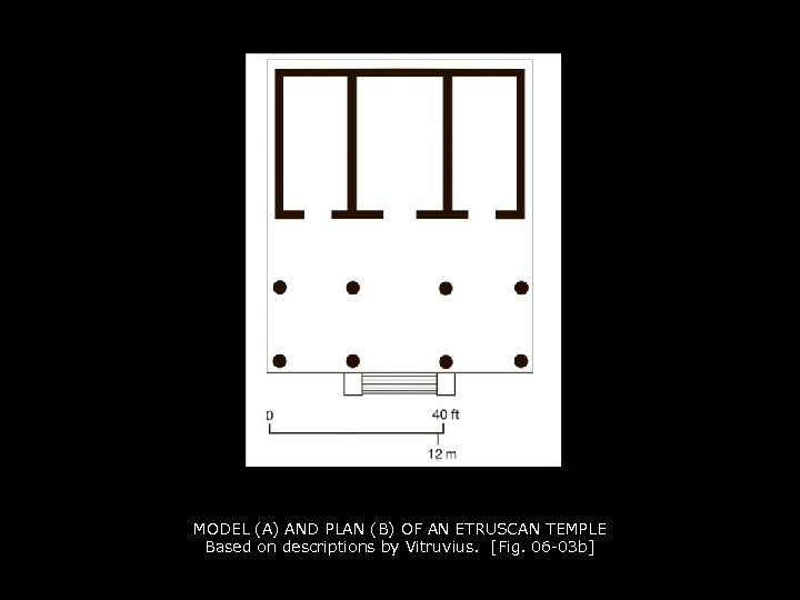 MODEL (A) AND PLAN (B) OF AN ETRUSCAN TEMPLE Based on descriptions by Vitruvius.