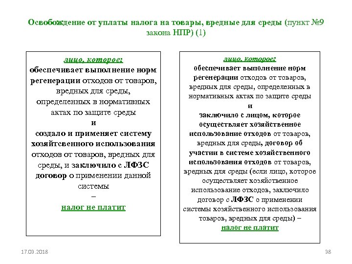 Освобождение от уплаты налога на товары, вредные для среды (пункт № 9 закона НПР)