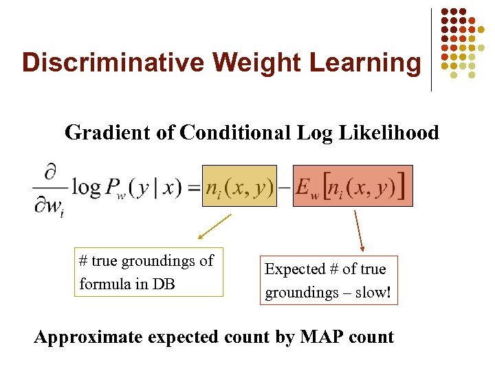 Discriminative Weight Learning Gradient of Conditional Log Likelihood # true groundings of formula in