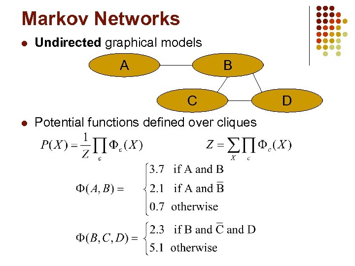 Markov Networks l Undirected graphical models A B C l Potential functions defined over