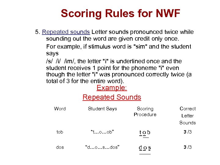 Scoring Rules for NWF 5. Repeated sounds Letter sounds pronounced twice while sounding out