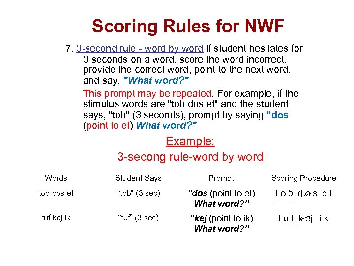 Scoring Rules for NWF 7. 3 -second rule - word by word If student