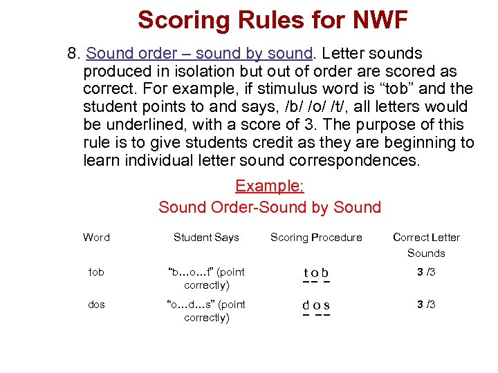 Scoring Rules for NWF 8. Sound order – sound by sound. Letter sounds produced