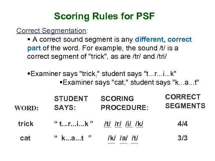 Scoring Rules for PSF Correct Segmentation: § A correct sound segment is any different,