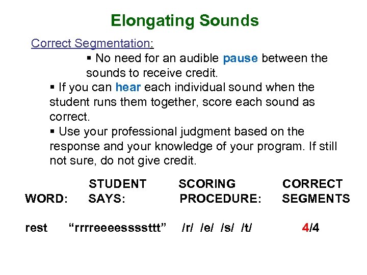 Elongating Sounds Correct Segmentation: § No need for an audible pause between the sounds