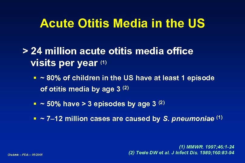 Acute Otitis Media in the US > 24 million acute otitis media office visits