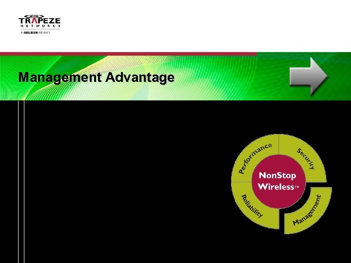 Management Advantage Trapeze Networks, A BELDEN Brand | Proprietary and Confidential | 3/15/2018 