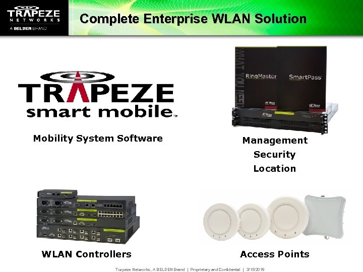 Complete Enterprise WLAN Solution Mobility System Software Management Security Location WLAN Controllers Access Points