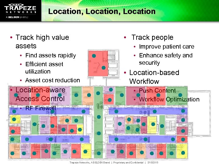 Location, Location • Track high value assets • Track people • Find assets rapidly