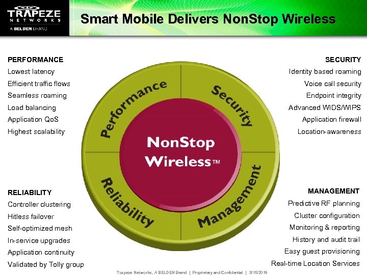 Smart Mobile Delivers Non. Stop Wireless PERFORMANCE SECURITY Lowest latency Identity based roaming Efficient