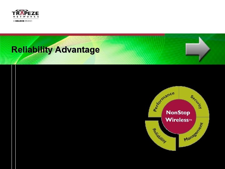 Reliability Advantage Trapeze Networks, A BELDEN Brand | Proprietary and Confidential | 3/15/2018 