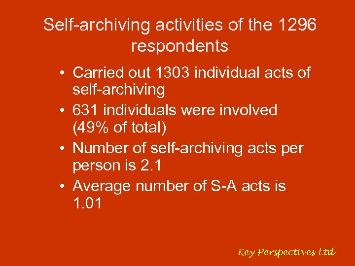 Self-archiving activities of the 1296 respondents • Carried out 1303 individual acts of self-archiving