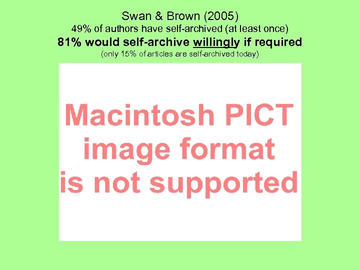 Swan & Brown (2005) 49% of authors have self-archived (at least once) 81% would