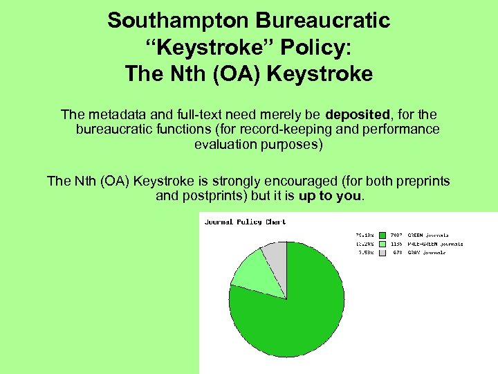 Southampton Bureaucratic “Keystroke” Policy: The Nth (OA) Keystroke The metadata and full-text need merely