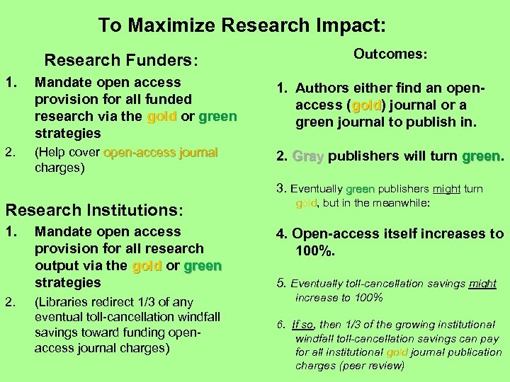 To Maximize Research Impact: Research Funders: Outcomes: 1. Mandate open access provision for all