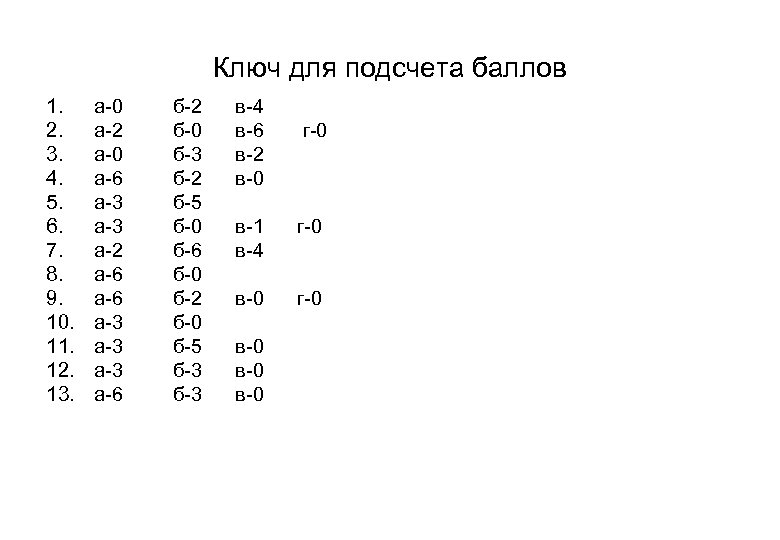 Ключ для подсчета баллов 1. 2. 3. 4. 5. 6. 7. 8. 9. 10.