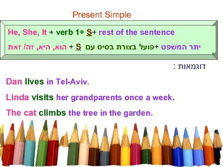 Present Simple He, She, It + verb 1+ S+ rest of the sentence +