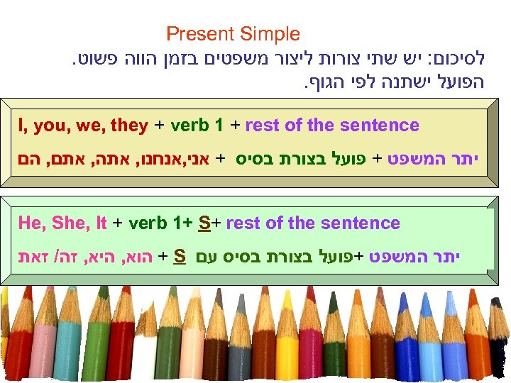  Present Simple לסיכום: יש שתי צורות ליצור משפטים בזמן הווה פשוט. הפועל ישתנה