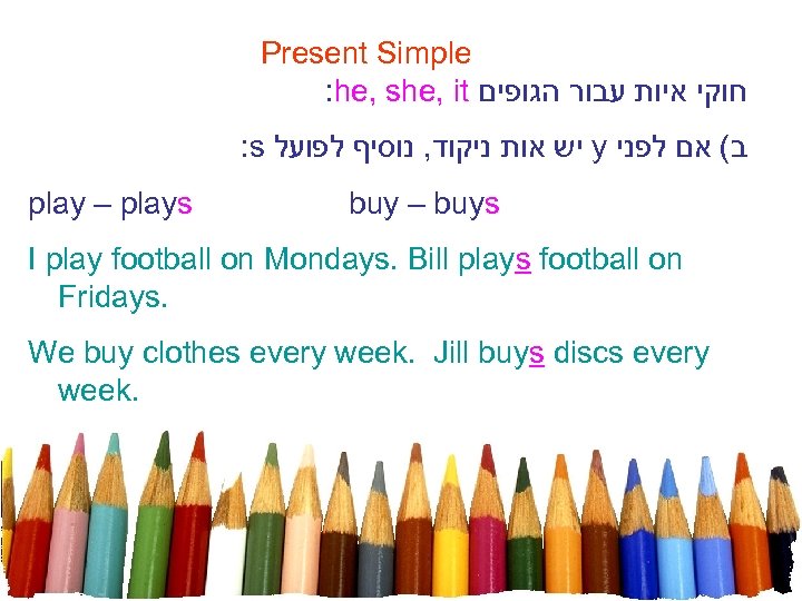 Present Simple : he, she, it חוקי איות עבור הגופים : s יש אות