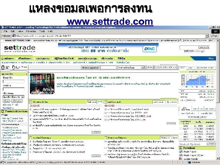 แหลงขอมลเพอการลงทน www. settrade. com 