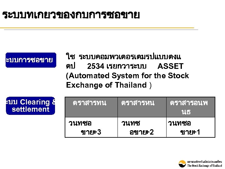 ระบบทเกยวของกบการซอขาย ระบบ Clearing & settlement ใช ระบบคอมพวเตอรเตมรปแบบตงแ ตป 2534 เรยกวาระบบ ASSET (Automated System for