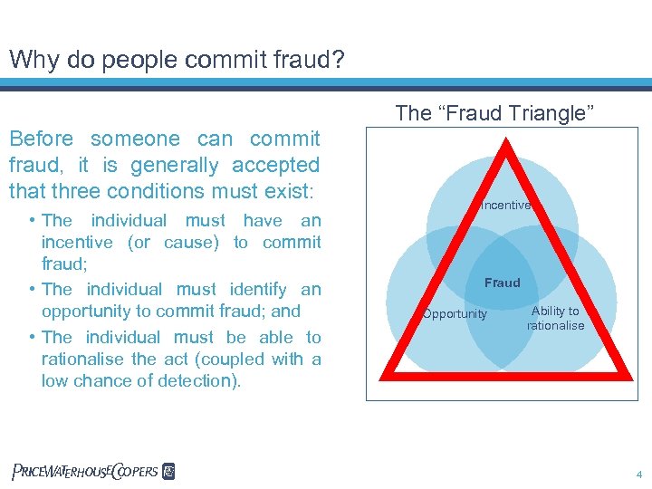 Why do people commit fraud? The “Fraud Triangle” Before someone can commit fraud, it