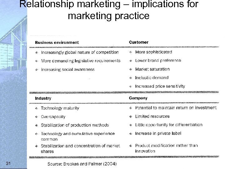 Relationship marketing – implications for marketing practice 31 