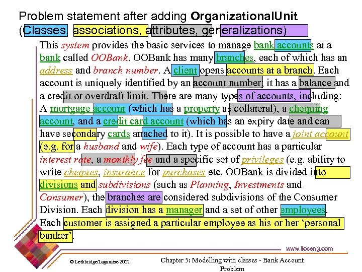 Problem statement after adding Organizational. Unit (Classes, associations, attributes, generalizations) This system provides the