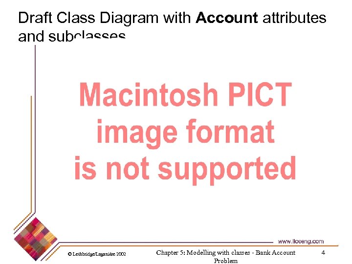 Draft Class Diagram with Account attributes and subclasses © Lethbridge/Laganière 2002 Chapter 5: Modelling