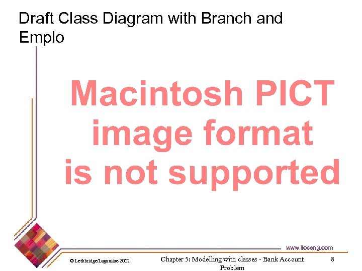 Draft Class Diagram with Branch and Employee © Lethbridge/Laganière 2002 Chapter 5: Modelling with