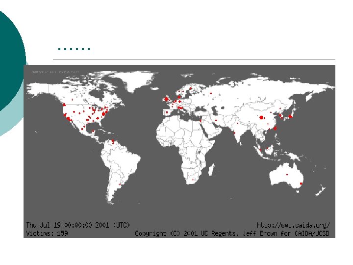 …… ¡ Display Propagation Speed 