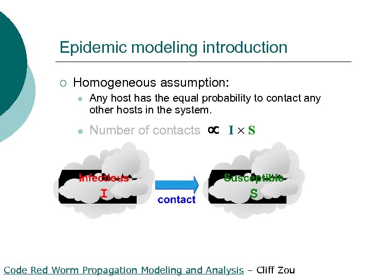Epidemic modeling introduction ¡ Homogeneous assumption: l l Any host has the equal probability