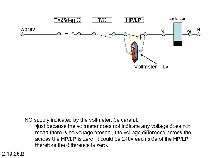 T=25 deg C A 240 V T/O contactor HP/LP A 1 A 2 Voltmeter