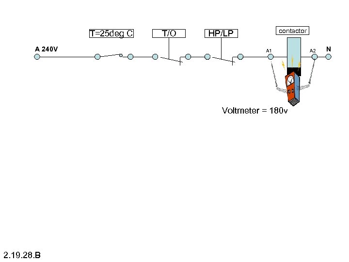T=25 deg C A 240 V T/O contactor HP/LP A 1 Voltmeter = 180