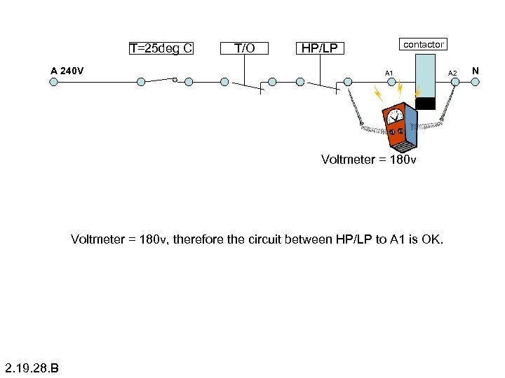 T=25 deg C A 240 V T/O contactor HP/LP A 1 Voltmeter = 180