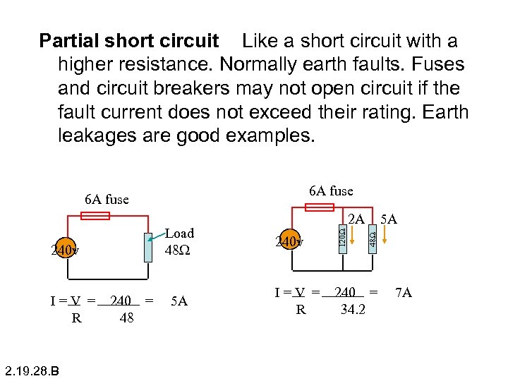 Partial short circuit Like a short circuit with a higher resistance. Normally earth faults.