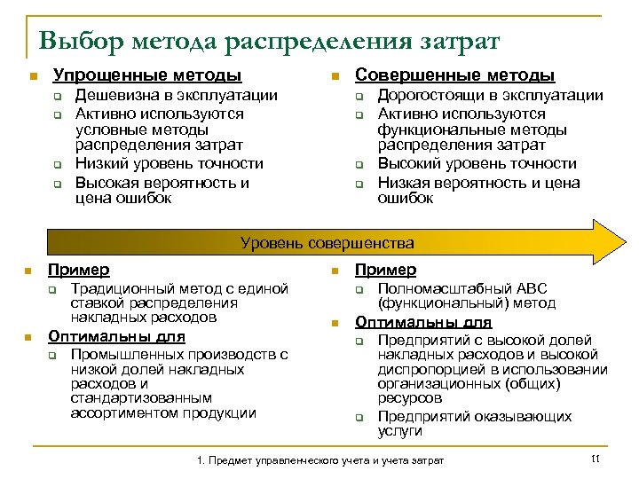 Методика распределения. Методы распределения расходов. Способы распределения затрат. Методика распределения затрат. Метод последовательного распределения затрат.