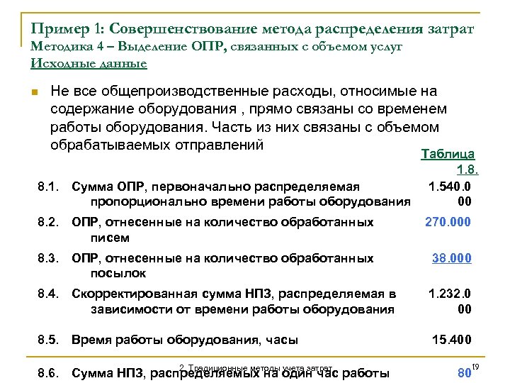 Пример 1: Совершенствование метода распределения затрат Методика 4 – Выделение ОПР, связанных с объемом
