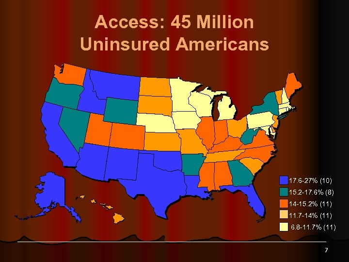 Access: 45 Million Uninsured Americans 17. 6 -27% (10) 15. 2 -17. 6% (8)