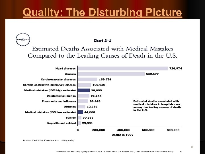 Quality: The Disturbing Picture 8 