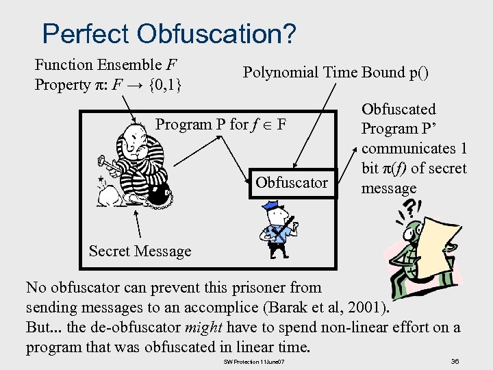 Perfect Obfuscation? Function Ensemble F Property π: F → {0, 1} Polynomial Time Bound