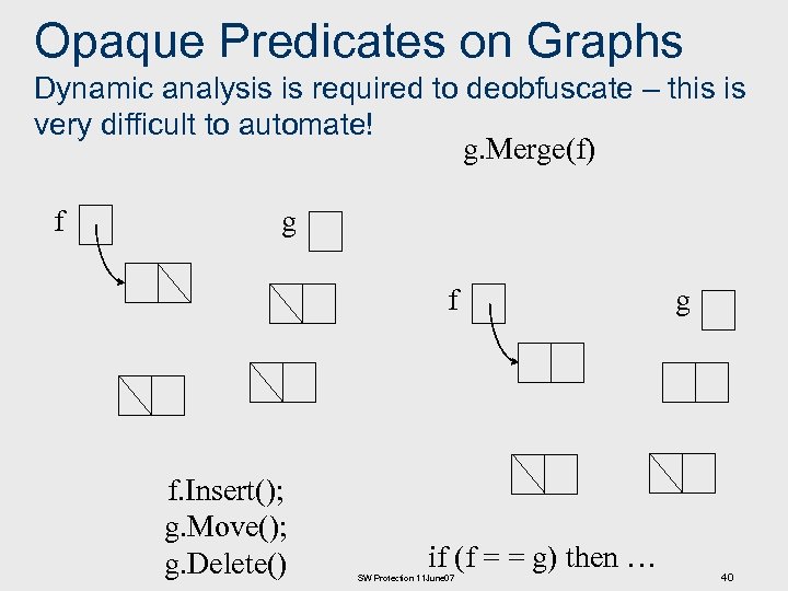 Opaque Predicates on Graphs Dynamic analysis is required to deobfuscate – this is very