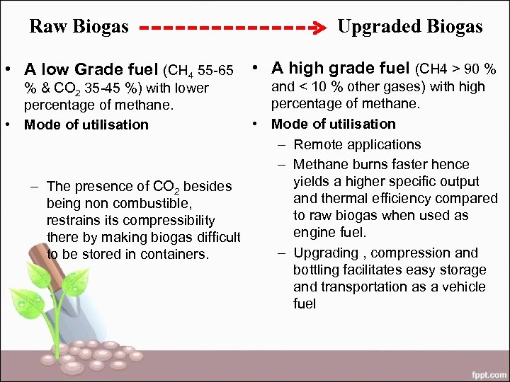 Raw Biogas Upgraded Biogas • A low Grade fuel (CH 4 55 -65 •