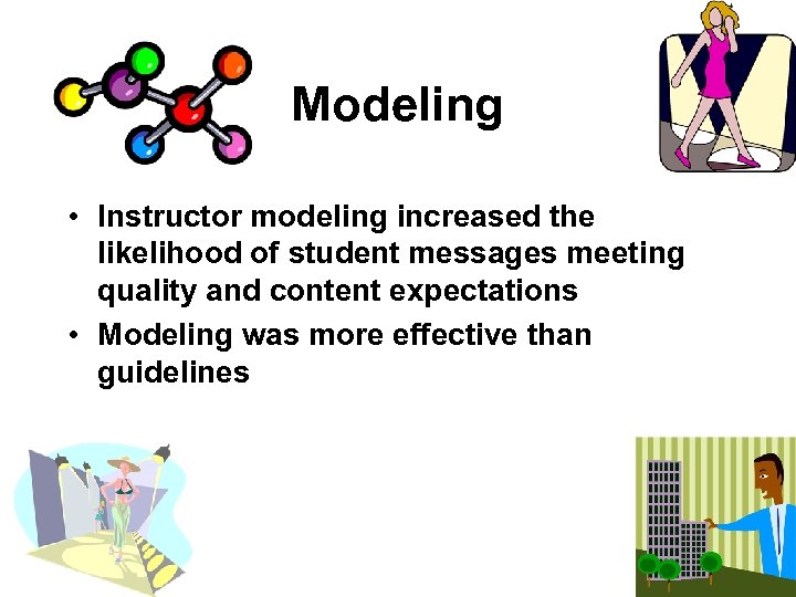 Modeling • Instructor modeling increased the likelihood of student messages meeting quality and content