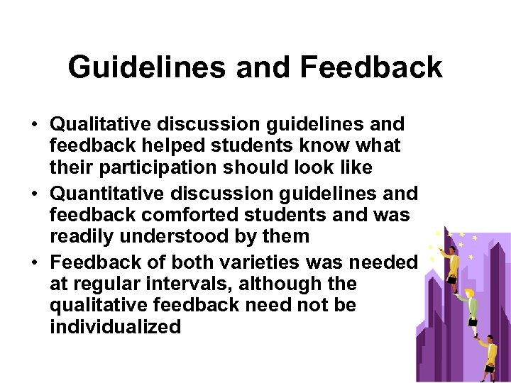 Guidelines and Feedback • Qualitative discussion guidelines and feedback helped students know what their