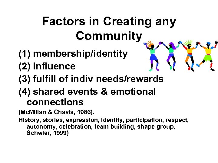 Factors in Creating any Community (1) membership/identity (2) influence (3) fulfill of indiv needs/rewards