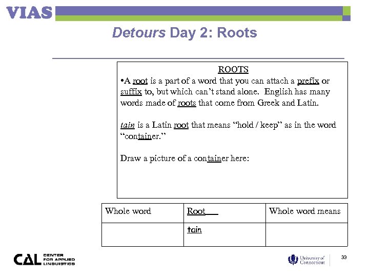 Detours Day 2: Roots ROOTS • A root is a part of a word