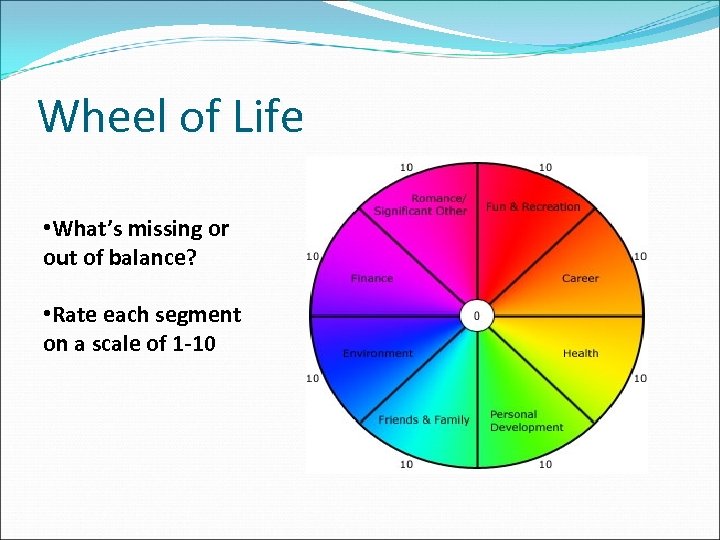 Wheel of Life • What’s missing or out of balance? • Rate each segment