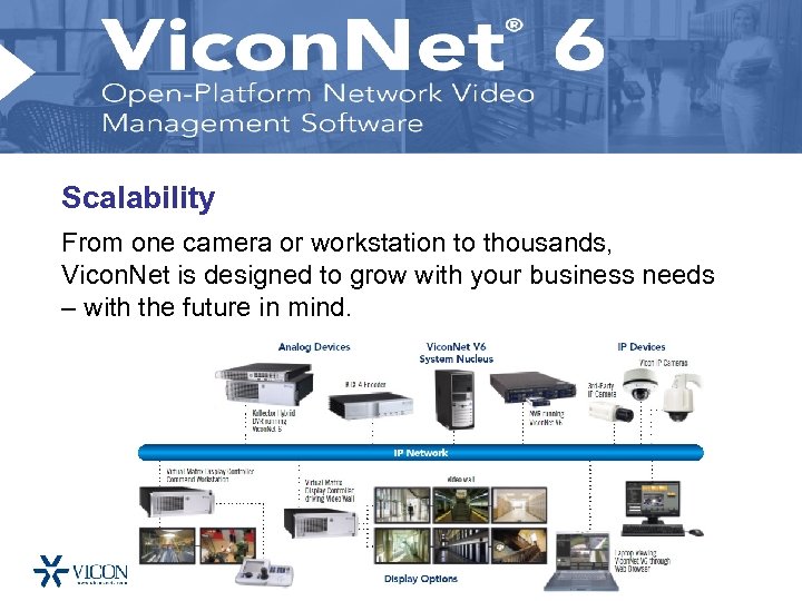 Scalability From one camera or workstation to thousands, Vicon. Net is designed to grow